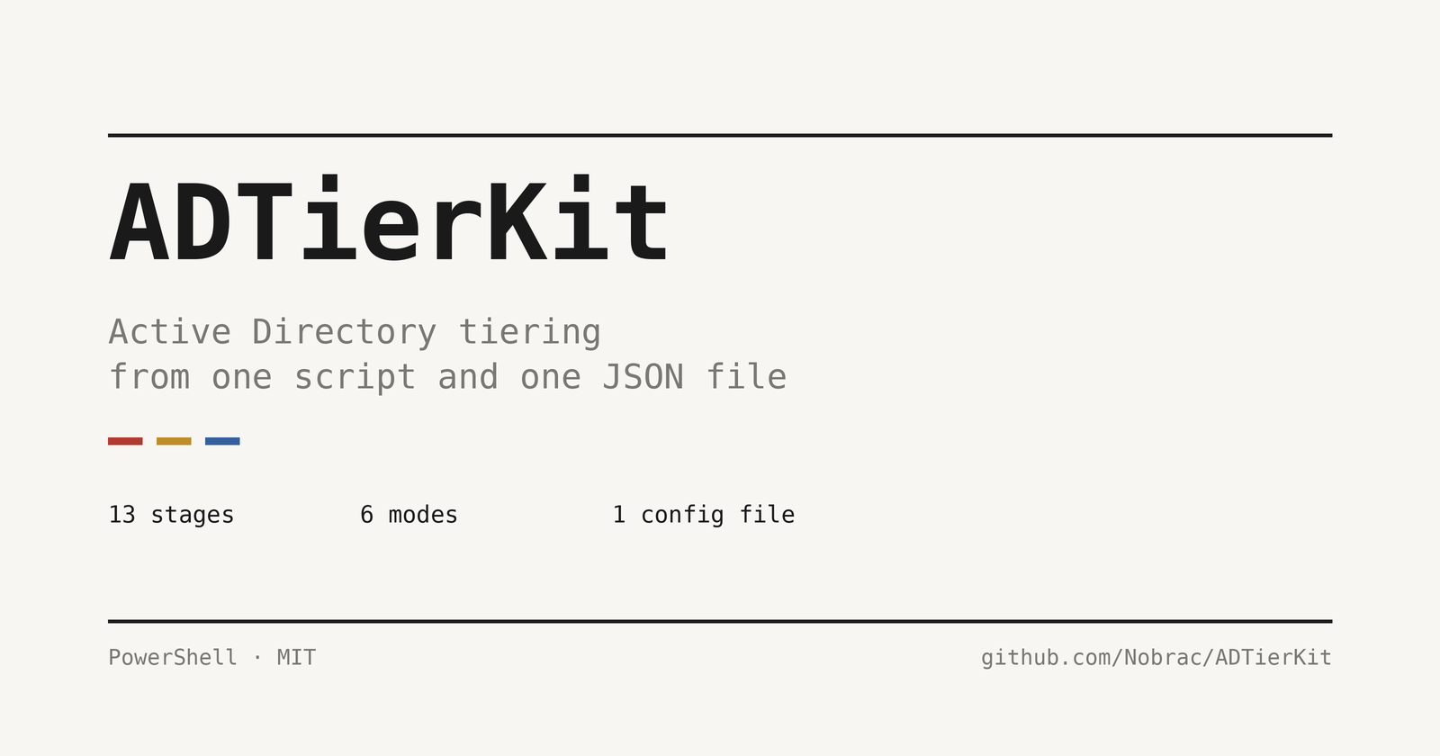 ADTierKit: Automatic AD-Tiering